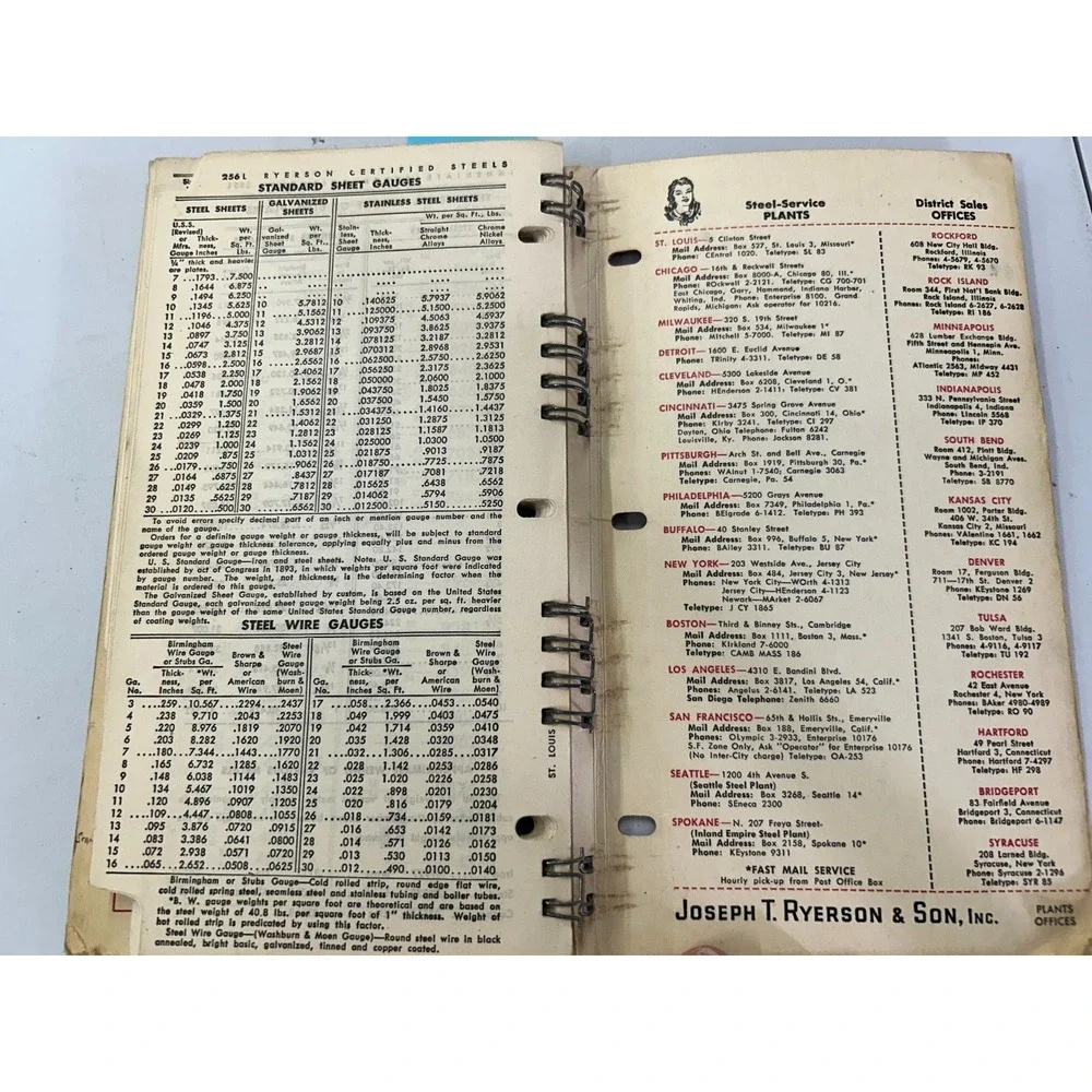 Ryerson Steels‎ 1953-1954 Steel Stock List Joseph T Ryerson & Son Inc